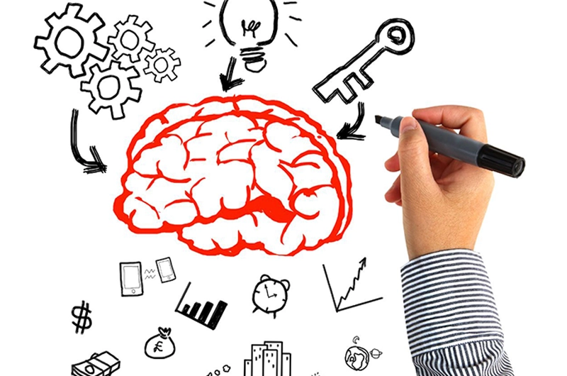 Contenido blog Mindfulness