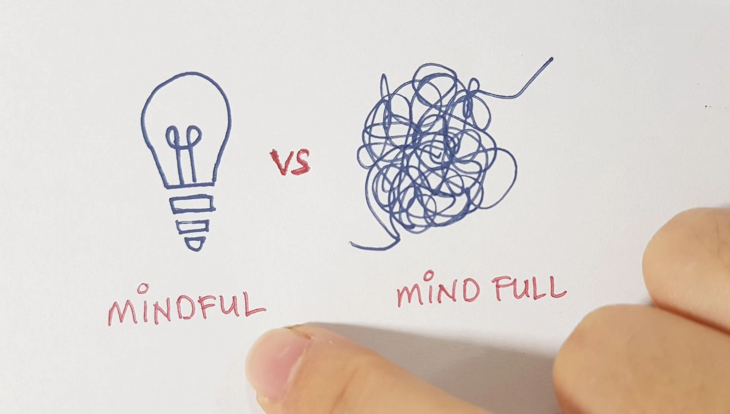 Mindfulness Portada blog